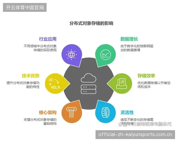 过度追求顶级冗余架构配置,正导致中小型赛事服务商面临低延迟传输的成本结构崩坏 过度追求顶级冗余架构配置,正导致中小型赛事服务商面临低延迟传输的成本结构崩坏